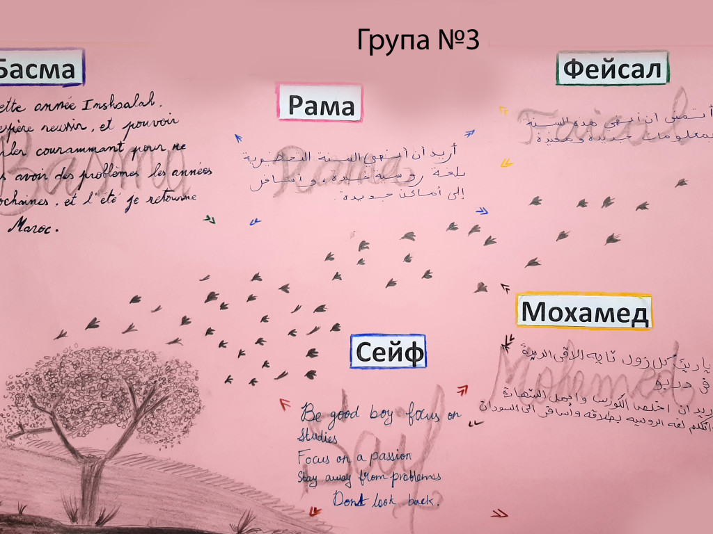 Виховні години у навчально-науковому центрі з підготовки іноземних громадян