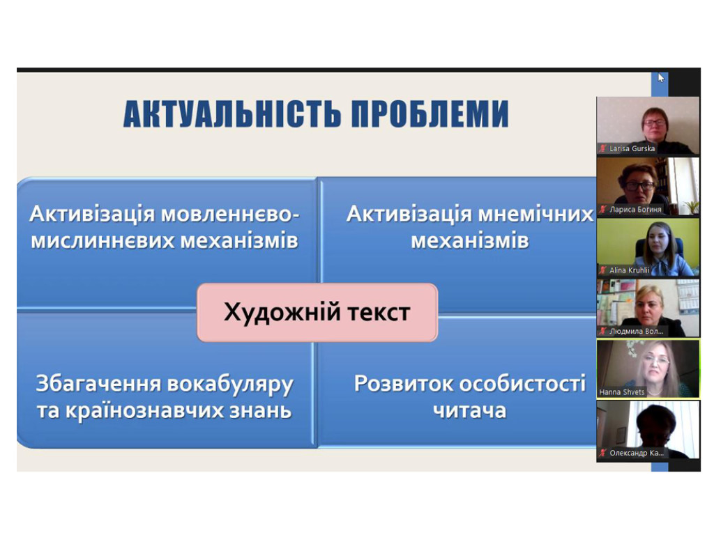 Актуальні питання підготовки іноземних громадян