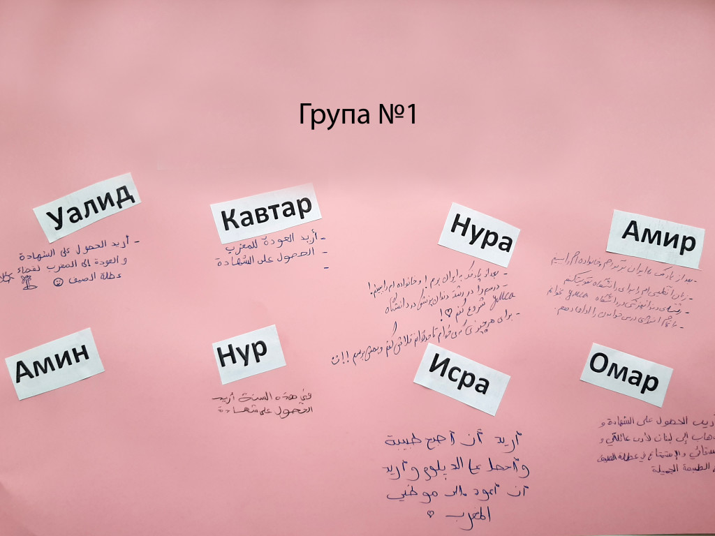 Виховні години у навчально-науковому центрі з підготовки іноземних громадян